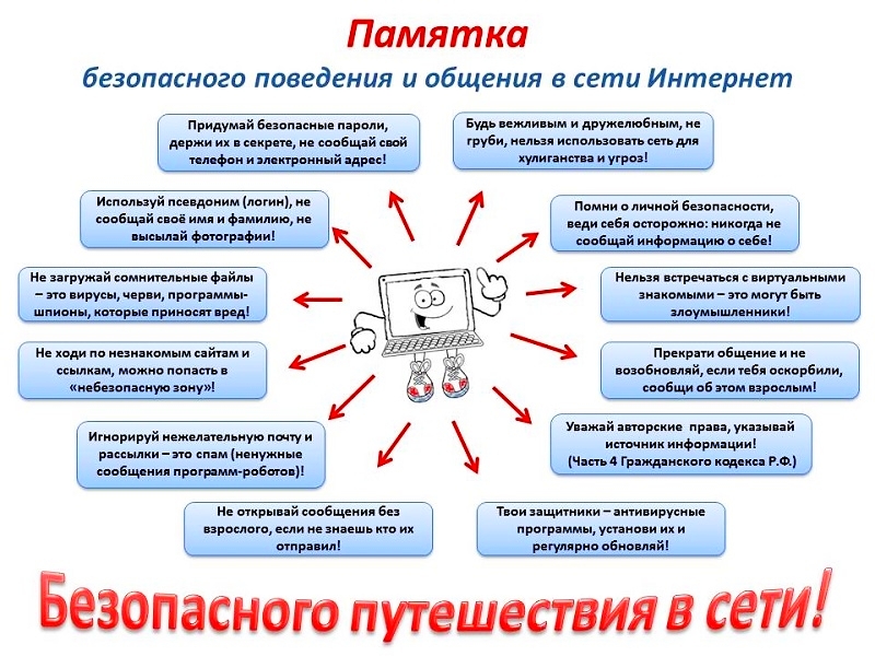 Памятка безопасного поведения в школе